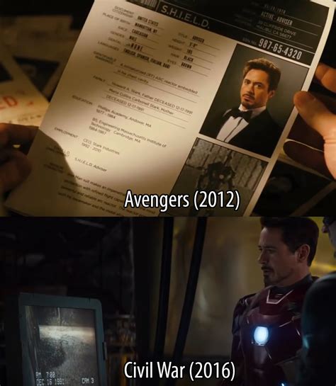 tony stark death date in real life